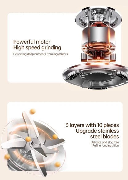 Juixo NutMilk Pro 1.2L Maker