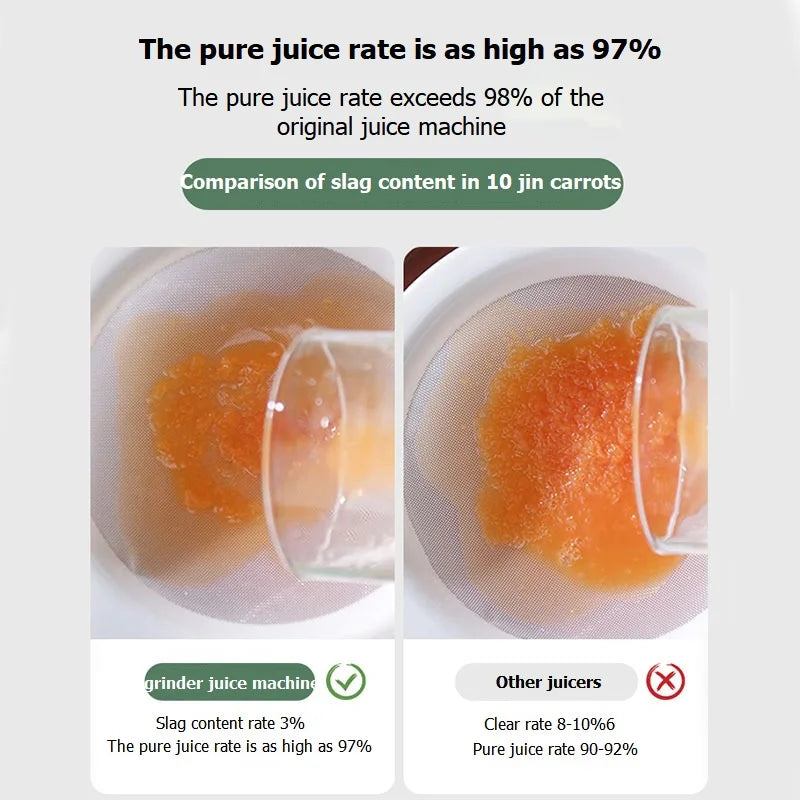 Juixo Mini SlowPress Juicer