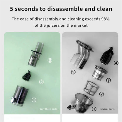 Juixo Mini SlowPress Juicer